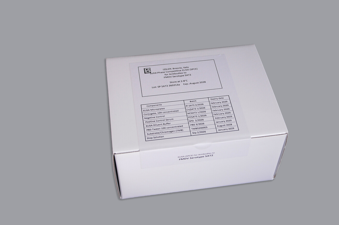 Kit Packaging